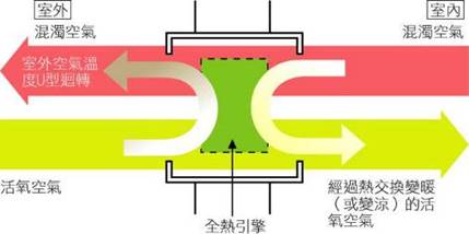 描述: 綜合型錄006.jpg