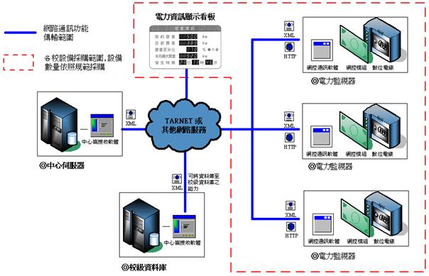 描述: C:\Users\user145\Desktop\集光系統\c04-02big.gif